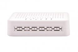 VoIP Gateway TAU-1M.IP